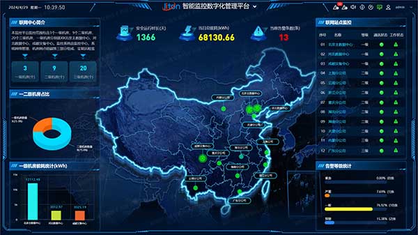 信創(chuàng)布局再深化：計通智能與統(tǒng)信軟件完成產(chǎn)品兼容性互認(rèn)證